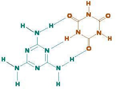 Melamine (green) and cyanuric acid(red) easily form hydrogen bonds (blue dotted lines) with each other. Melamine and cyanuric acid can form networks of hydrogen bonds, creating a tile-like planar structure through molecular self-assembly.