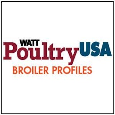 0802 Us Aprobroilers