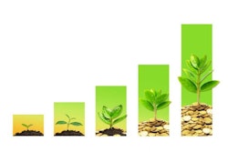 Sustainable practices are not only beneficial to the environment in the long term, but also to the participating companies’ bottom line in the short term. | weerapat, Bigstockphoto.com