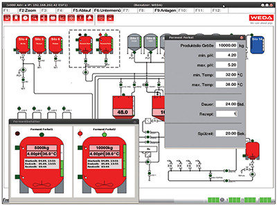 WEDA-Dammann-Westerkamp-Fermi-4PX-fermentation-software