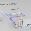 Linde-OZORATM-oxygen-recovery-system