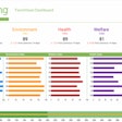 Fancom iFarming