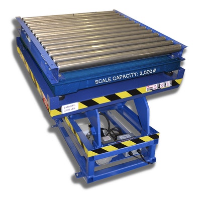 Verti-Lift Scissor Lift Tables