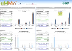 Animine-siMMin-mineral-nutrition-software