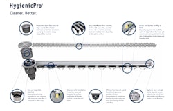 BLCHER-HygienicPro-drainage-system
