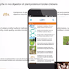 DSM-Nutritional-Products-ANH-Science-News-app