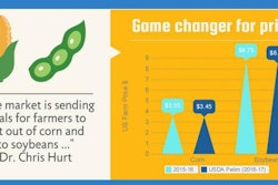 MAIN_ARTICLE_IMAGEgrain-and-meat-outlook-2016_infographic
