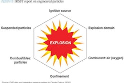 OHS-explosion-explosion-hexagon-1402FISafety1