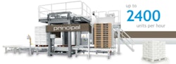 Statec-Binder-Principal-palletizing-machine
