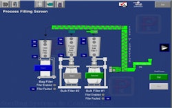 Sterling-Systems-Controls-Bulk-Bag-Handling-Systems