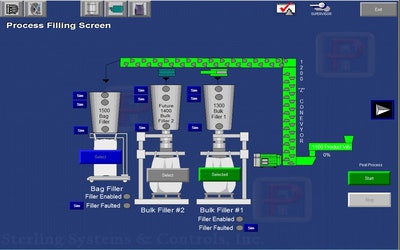 Sterling-Systems-Controls-Bulk-Bag-Handling-Systems