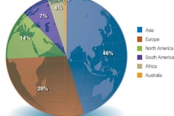 Top-companies-region-1410FISpecialReport1