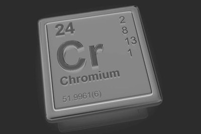 Chromium. Chemical element. 3d