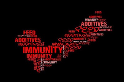 feed-additives-immunity-word-mosaic-1601