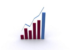 graph-profit