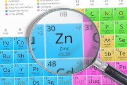 Zinc – Element of Mendeleev Periodic table magnified with magnifying glass