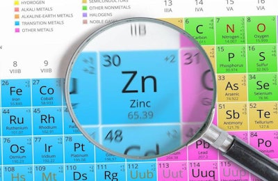 Zinc – Element of Mendeleev Periodic table magnified with magnifying glass