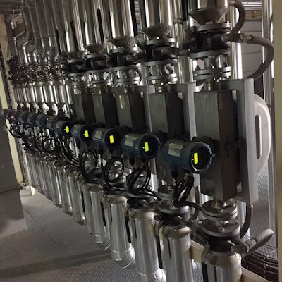 Cobadu Flow Meters