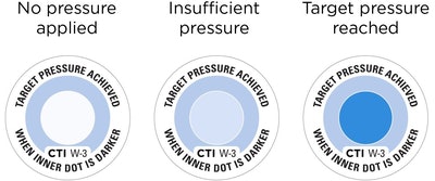 Chromatic Technologies BlindSpotz HPP verification technology