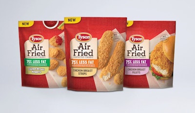 (Tyson Foods)
