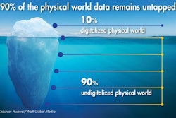 A wealth of information is available on poultry farms and more broadly, but most of it is unused. | Huawei and WATT Global Media