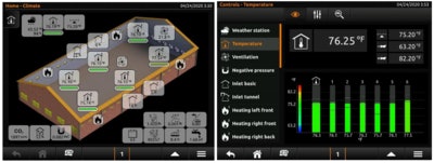 Hotraco Agri Fortica automation system