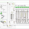 Grain Control System