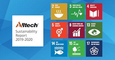 Sustainability Report social media 1200x628