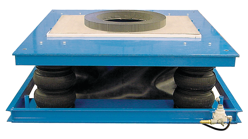 Cyclolift railcar connectors