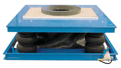 Cyclolift railcar connectors