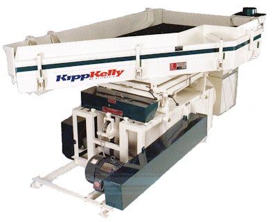 Kippkellysyseriesgravitytable 100031081