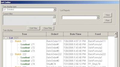 Wem lotcodetolout tree 111739521