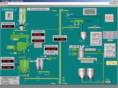 Wem4000pelletingsystemcontrol 100024011