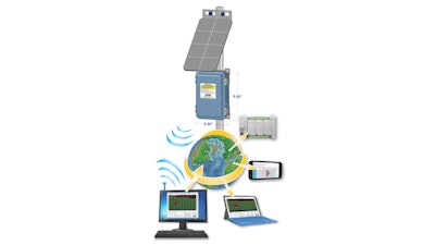 Computers from Brochure SOLAR 5 SSCS