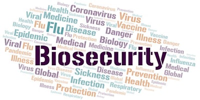 Biosecurity Word Cloud On White Background. Wordcloud Made With