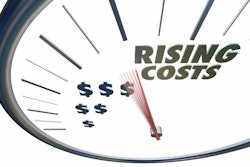 Rising Costs Increased Price Speedometer Inflation 3d Illustrati