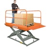 Presto Ecoa Lifts Pdl Series Loading Dock Scissor Lifts