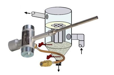 Dynatrol Dj Level Switch