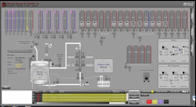 Sterling Systems ingredient batching controls