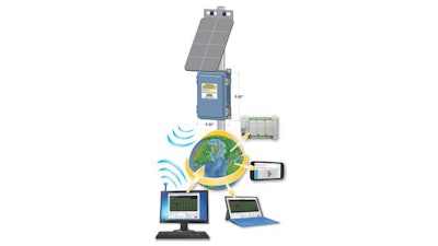 Safe Grain Safe Track