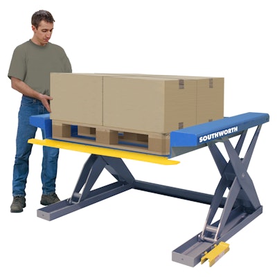 Southworth Zls Series Floor Height Lift Tables