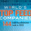 top-feed-companies-logo