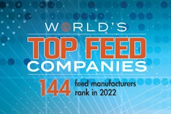 top-feed-companies-logo