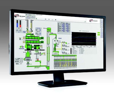 Cpm Automation Pellet Mill Controller