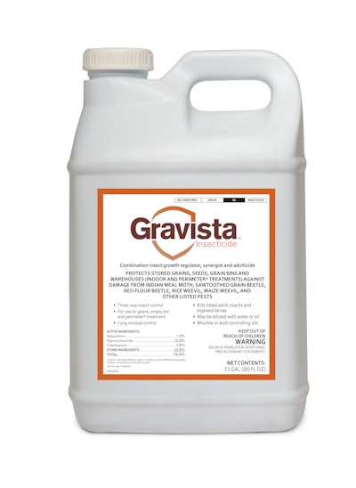 Gravista straight on RGB