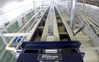 Infinifeed Loop Conveyor Sudenga