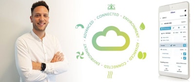 Roxell Advanced Connected Environment