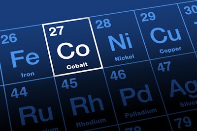 Cobalt On Periodic Table Of The Elements. Ferromagnetic Transiti