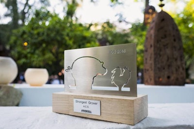 Roxel distributions2