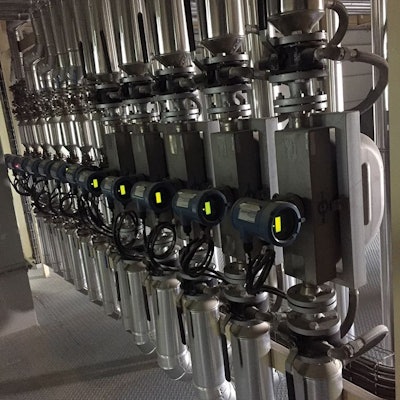 Cobadu Flow Meters